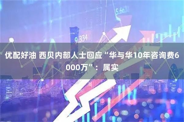优配好油 西贝内部人士回应“华与华10年咨询费6000万”：属实