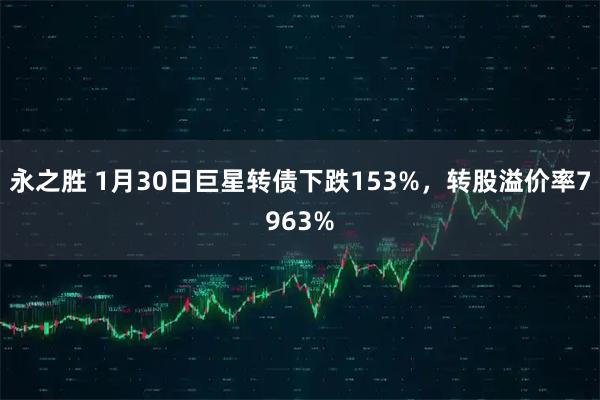 永之胜 1月30日巨星转债下跌153%，转股溢价率7963%