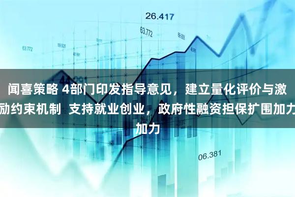 闻喜策略 4部门印发指导意见，建立量化评价与激励约束机制  支持就业创业，政府性融资担保扩围加力